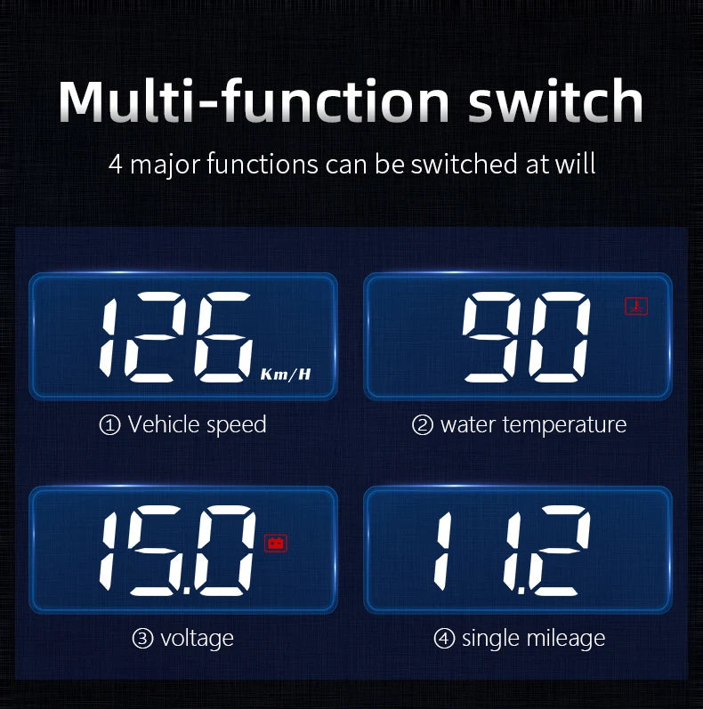 Digital Car Speedometer