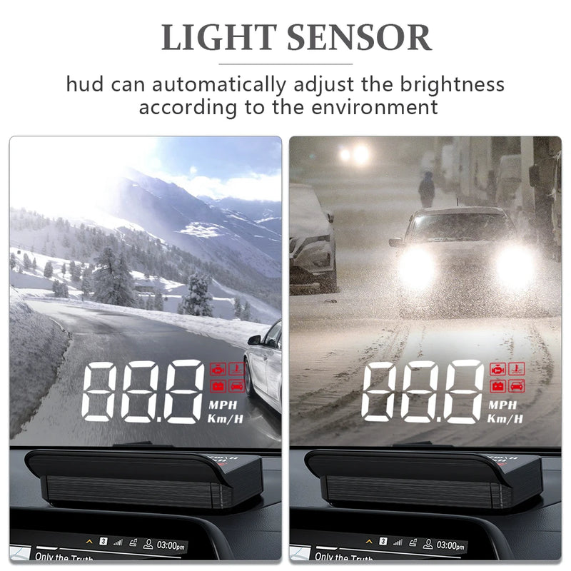 Digital Car Speedometer