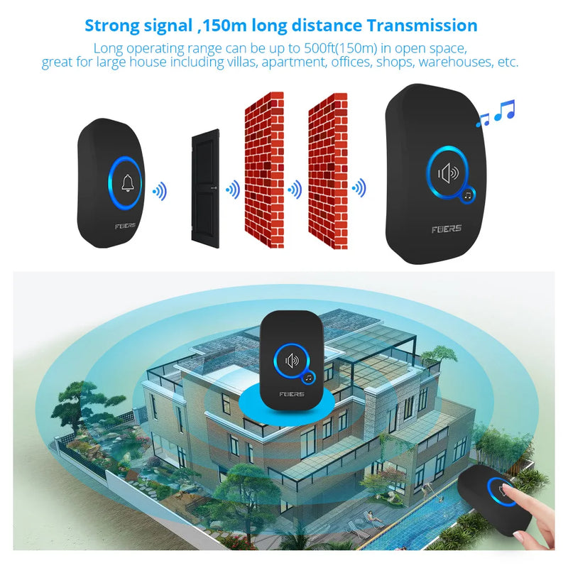 Wireless Smart Doorbell