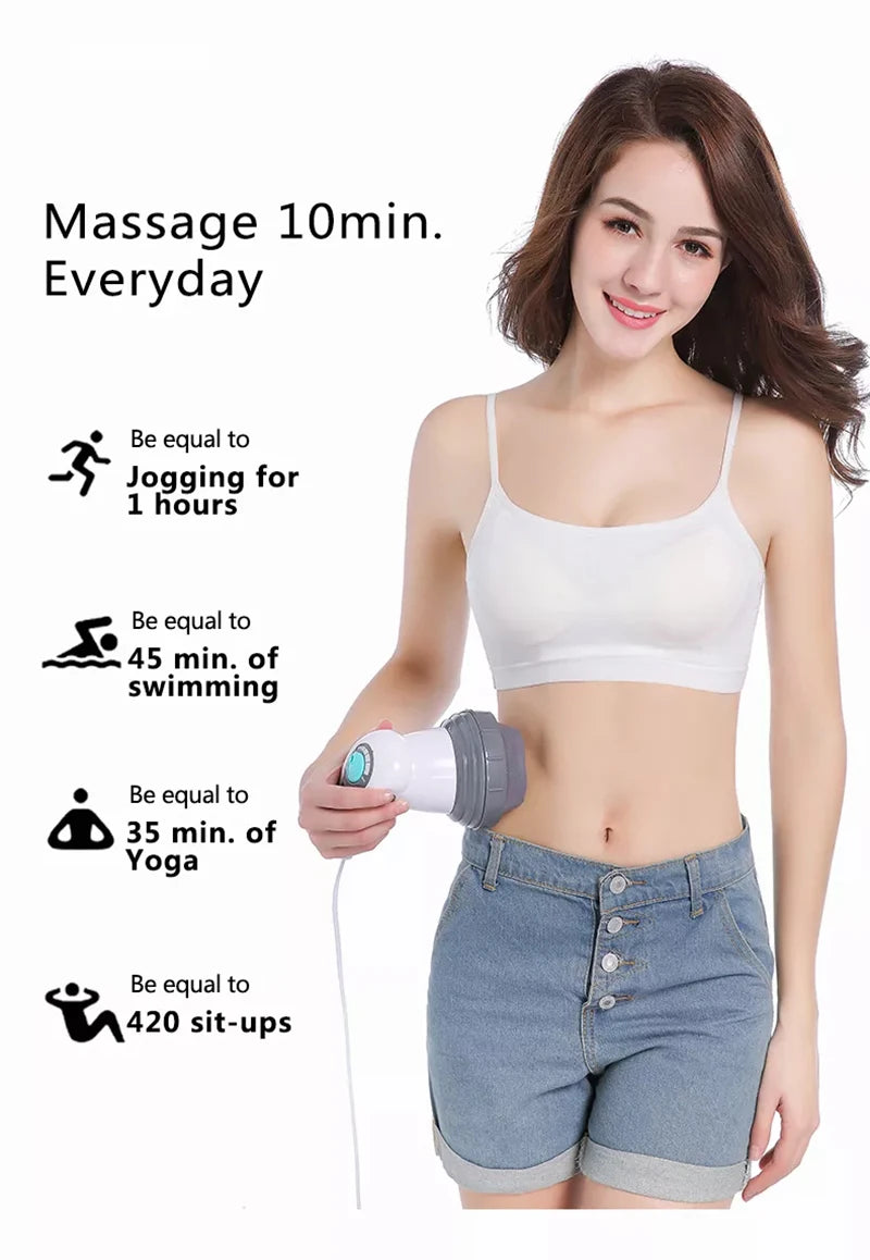 Anti Cellulite Body Massager