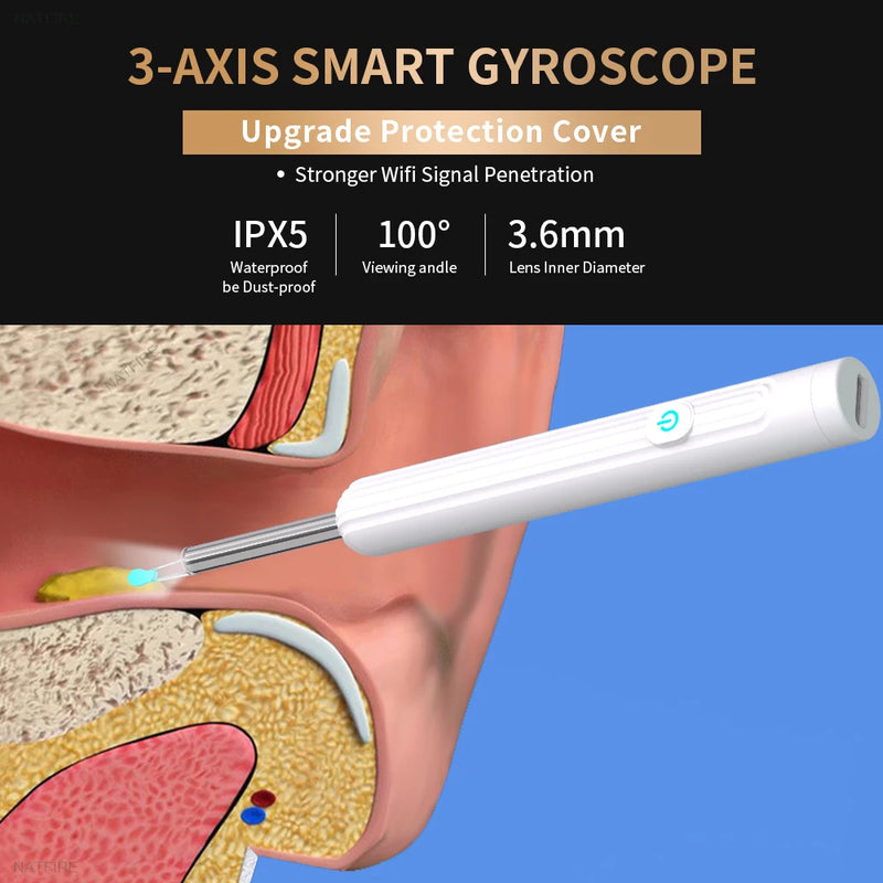 Endoscope Ear Wax