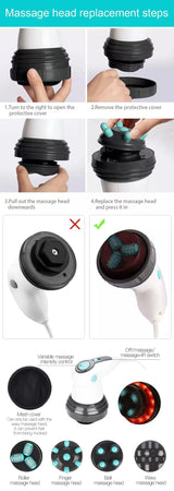 Anti Cellulite Body Massager